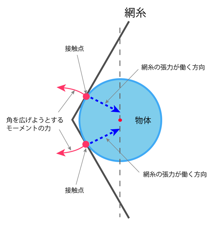 Honeycomb-angle1_680x720.png