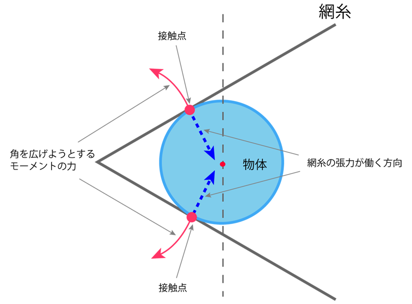 Honeycomb-angle2_840x620.png